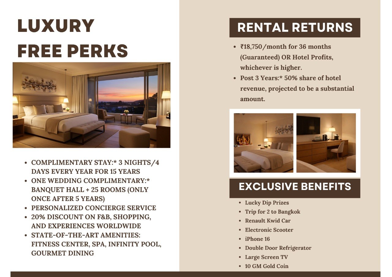 Prime Hotel Unit Investment